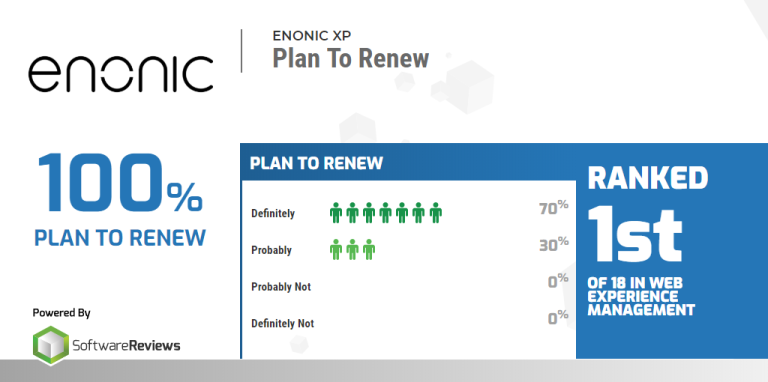 softwarereviews enonic plan to renew 2020