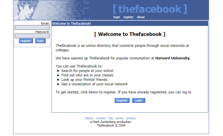 Facebook in 2004.